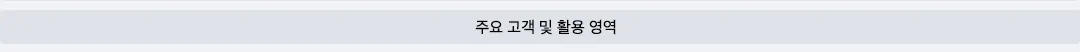 HP AI Station 포트폴리오