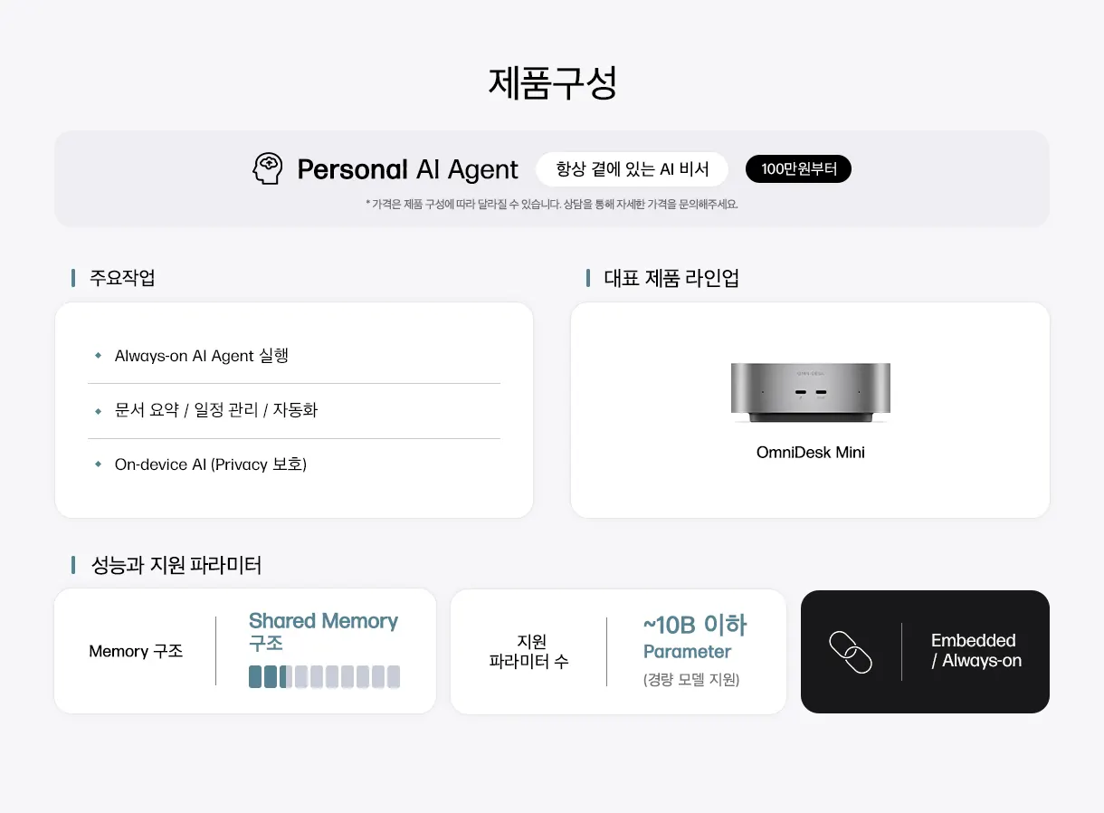 Personal AI Agent