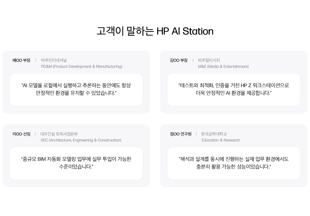 HP Edge AI Station