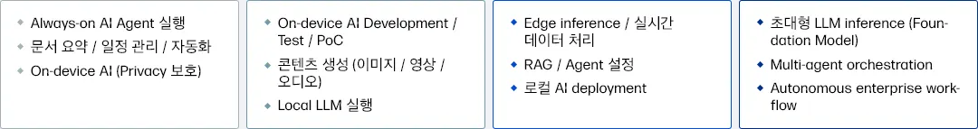 주요작업 내용